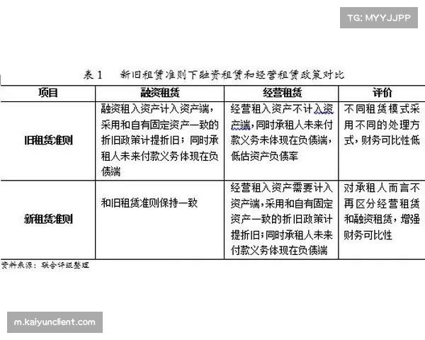 桑德兰C级评级安古洛成重点 阿丁格拉外租调整阵容结构
